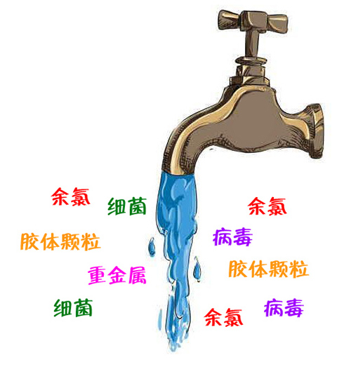 家用凈水機(jī)能否有效的去除水中的氯離子？